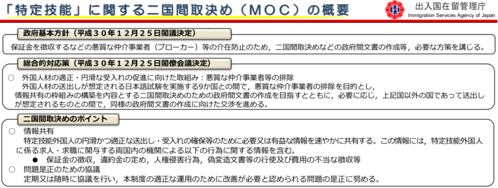 二国間協定 二国間取決め とは 特定技能job